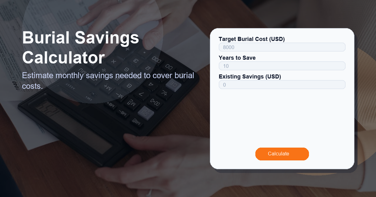 Estimate monthly savings needed to cover burial costs.
