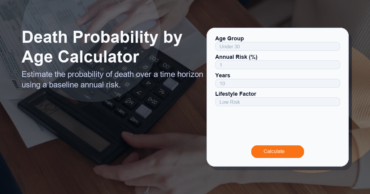 Estimate the probability of death over a time horizon using a baseline annual risk.