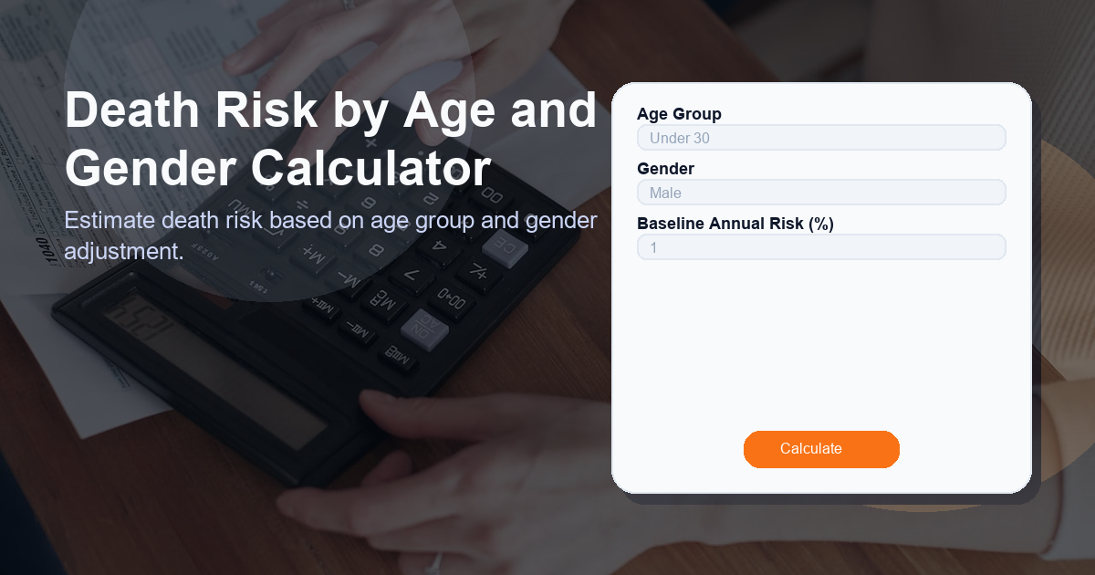 Estimate death risk based on age group and gender adjustment.