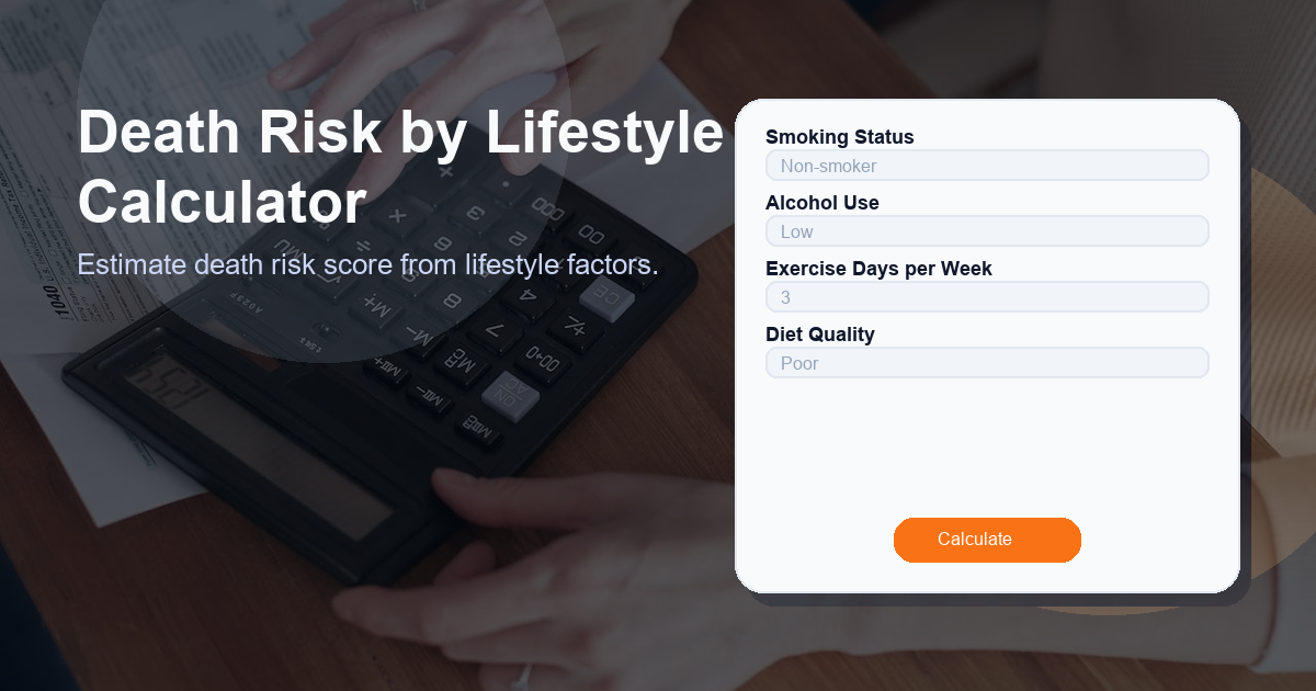 Estimate death risk score from lifestyle factors.