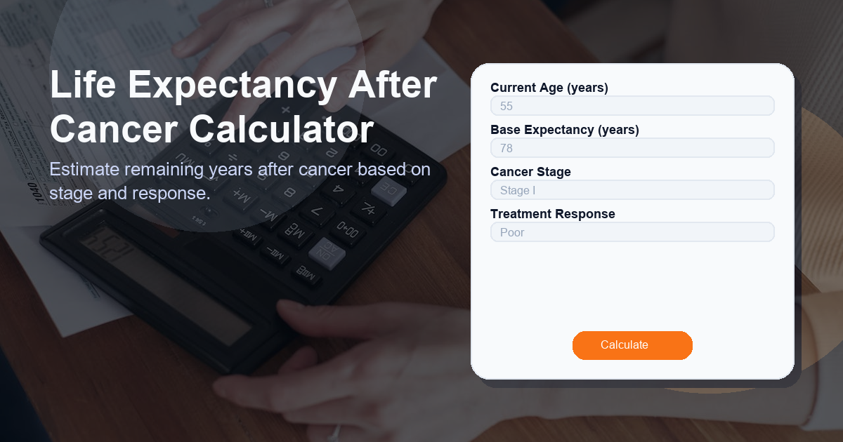 Estimate remaining years after cancer based on stage and response.