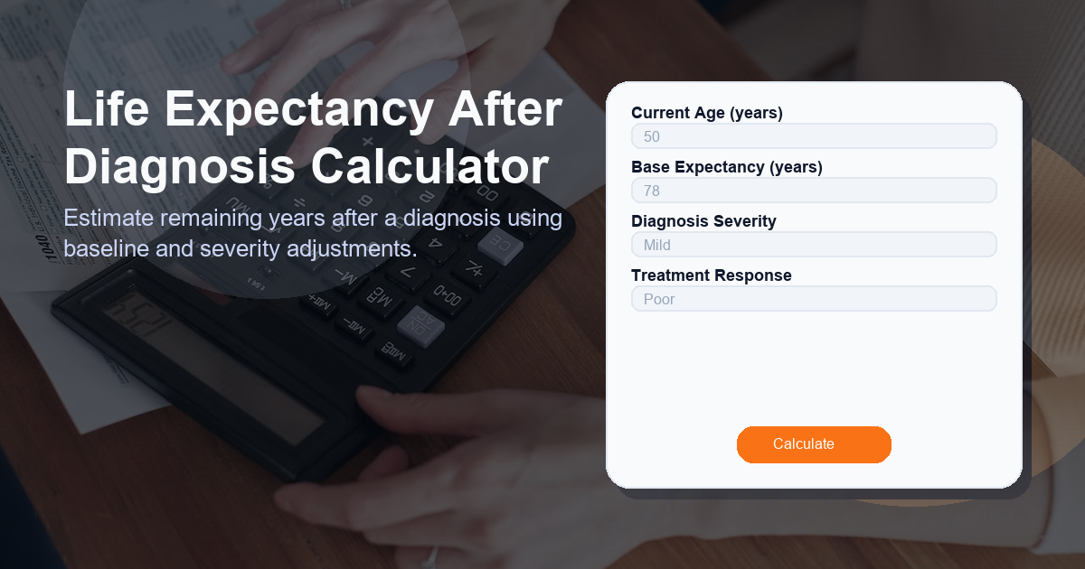 Estimate remaining years after a diagnosis using baseline and severity adjustments.