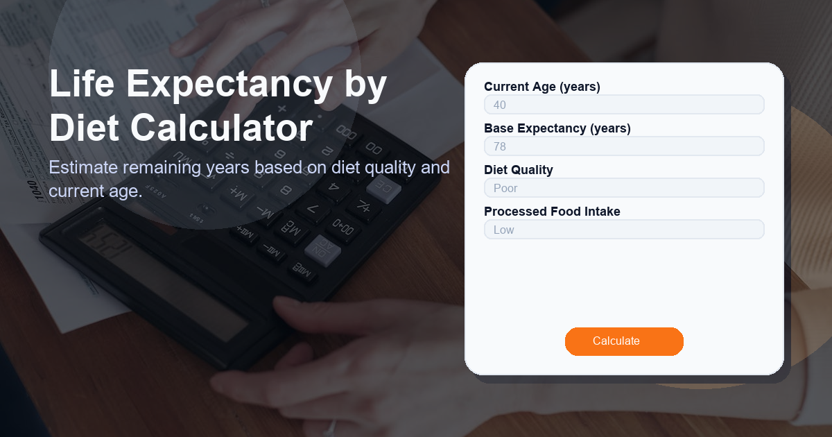 Estimate remaining years based on diet quality and current age.