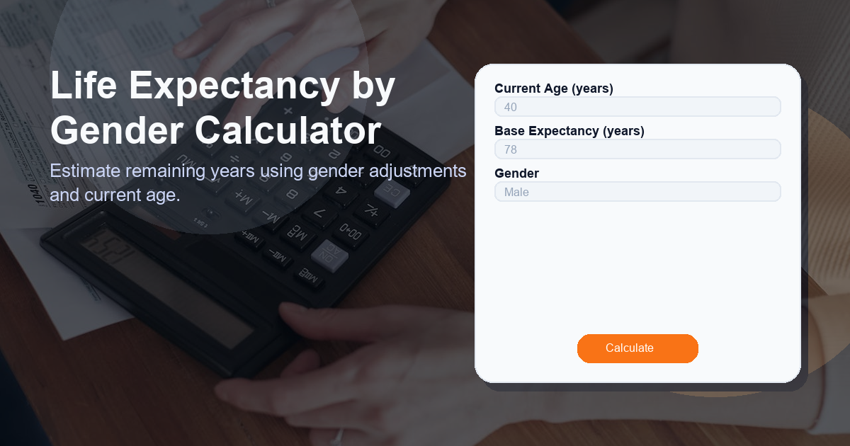 Estimate remaining years using gender adjustments and current age.
