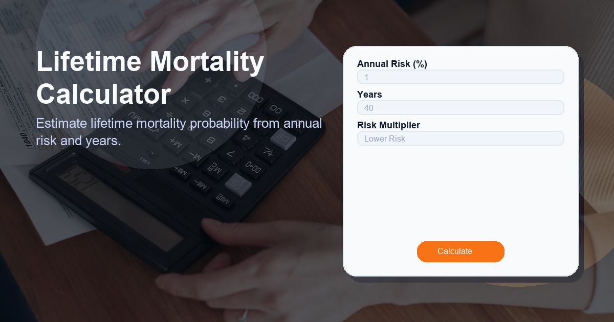 Estimate lifetime mortality probability from annual risk and years.